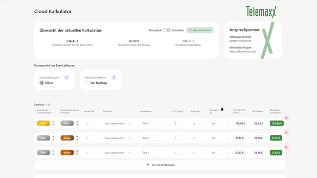 Telemaxx Cloud Kalkulator